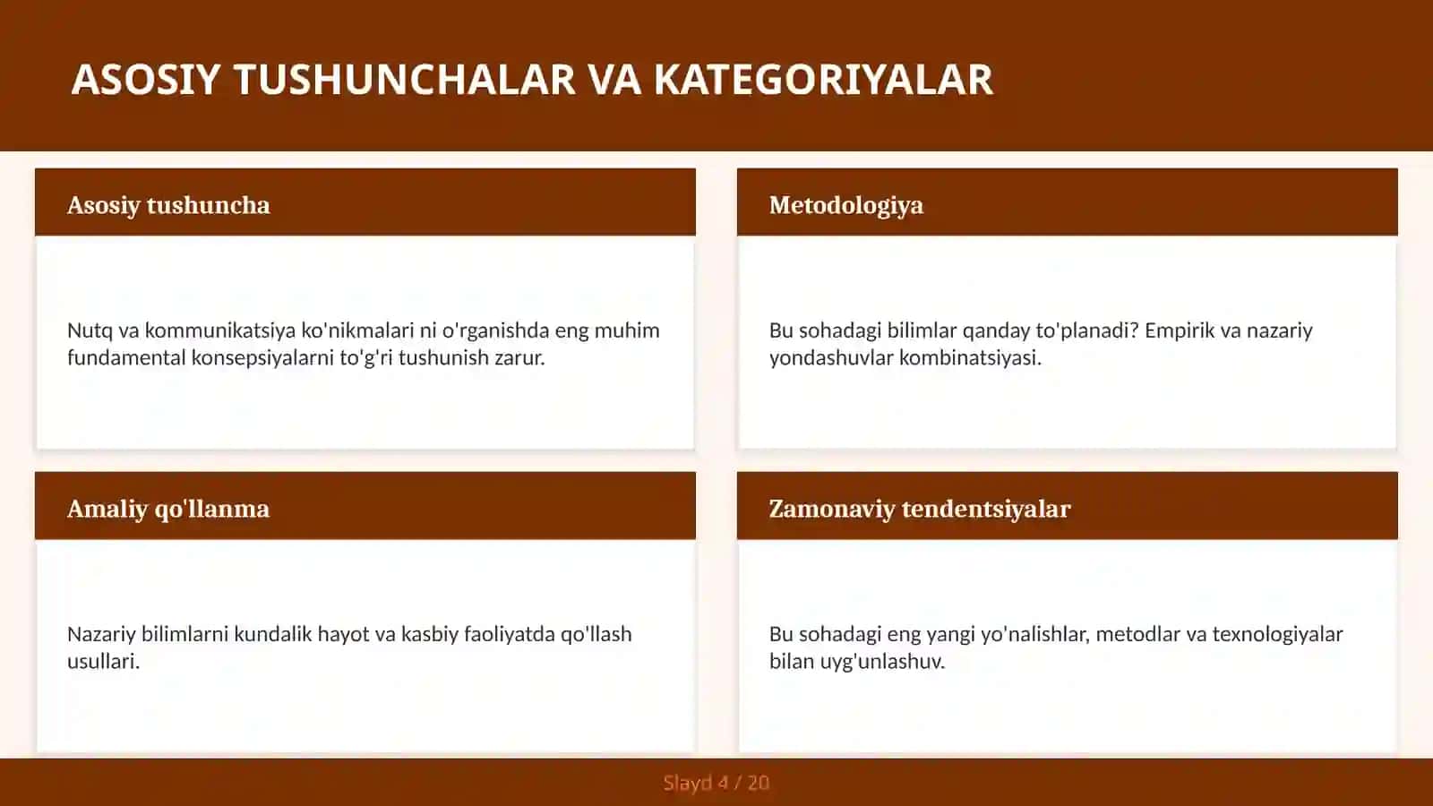 Nutq va kommunikatsiya ko'nikmalari 4