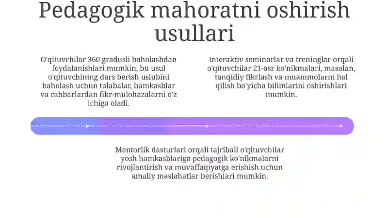 O‘qituvchining tarbiya texnologiyalari asosida pedagogik mahoratini oshirib borishi 4