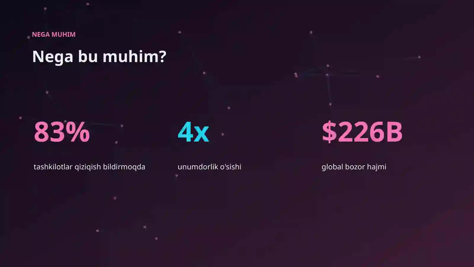AI agentlari va avtonom tizimlar: amaliyotda qo'llash 4