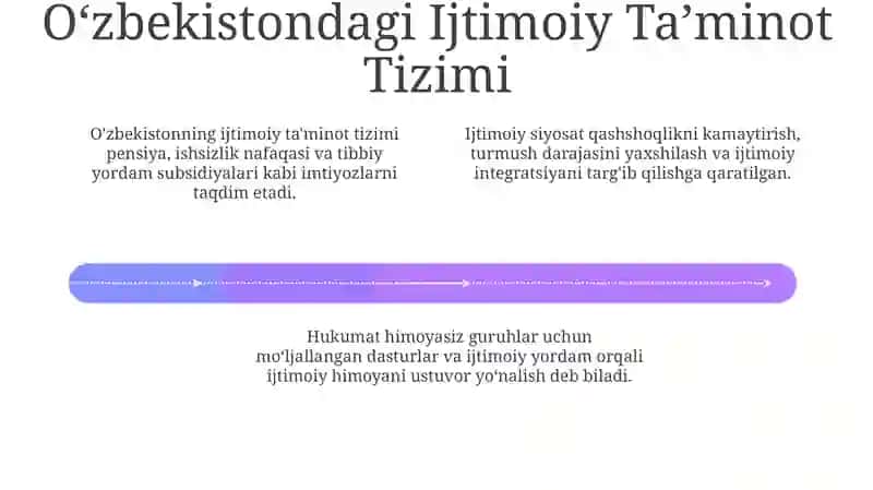 O'zbekistonda Jins Tengligi va Ayollarni Kuchlantirish 4