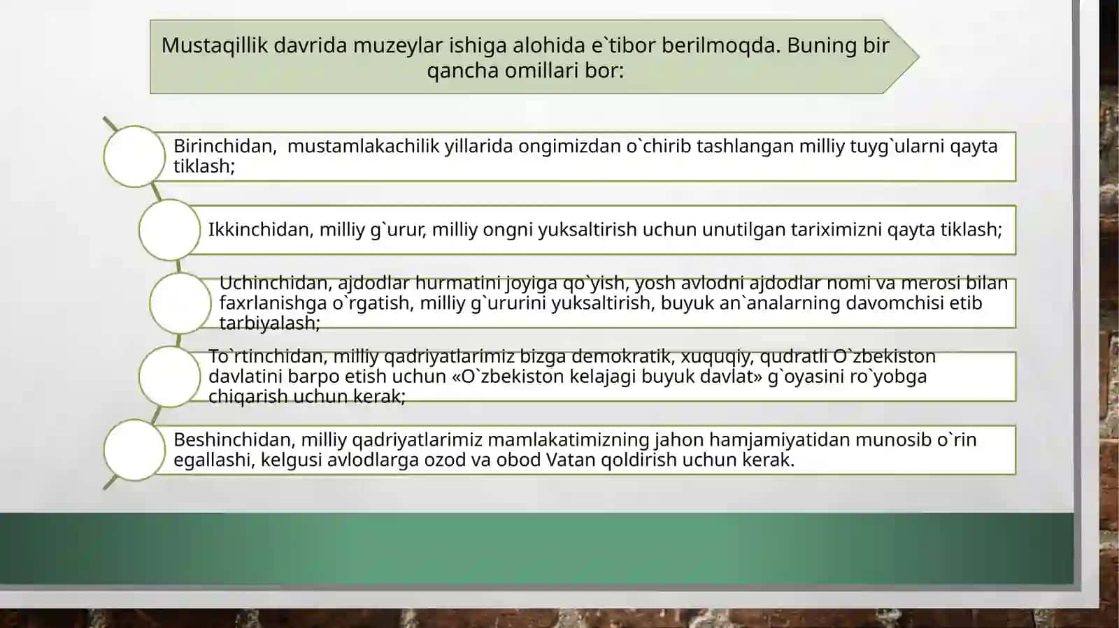 Mustaqillik davrida muzeylar va muzey ishi tarixi 4