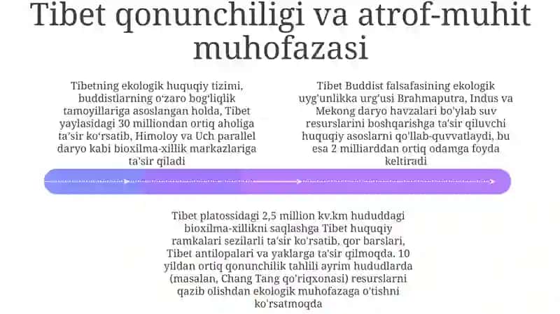 Tib qonunlari” asarining olamshumul ahamiyati 4