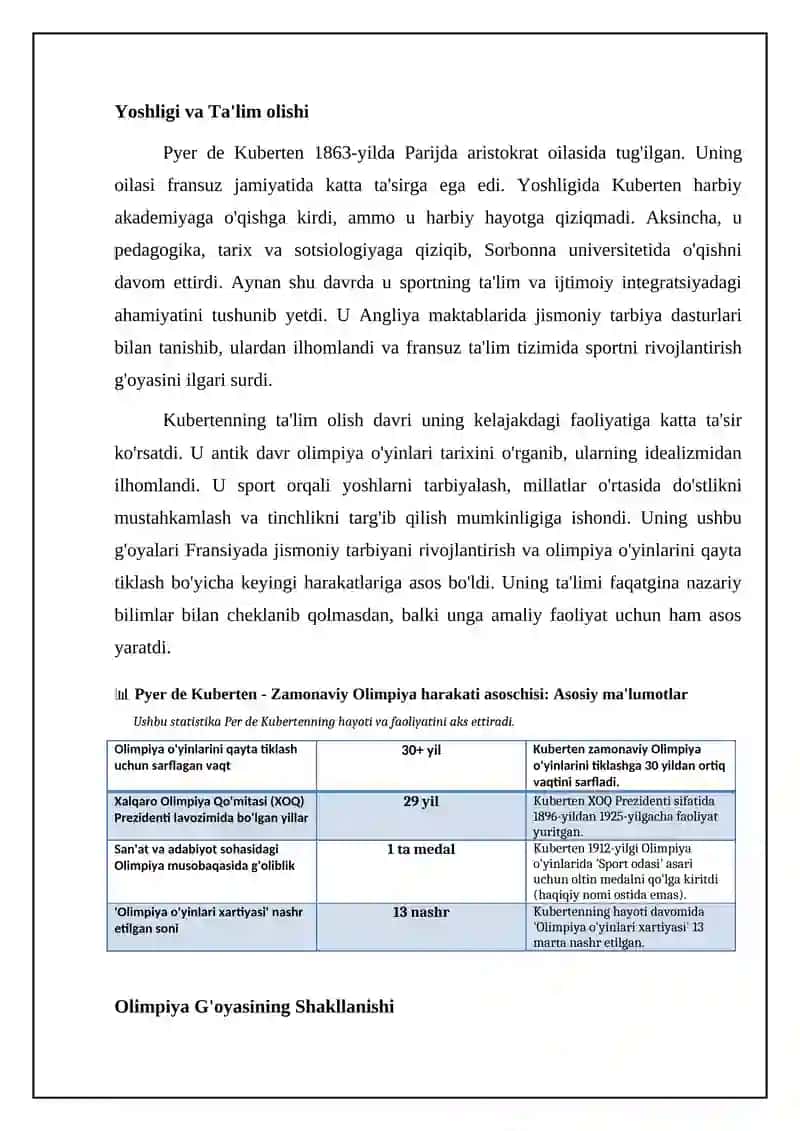 Zamonaviy Olimpiya Harakati 4