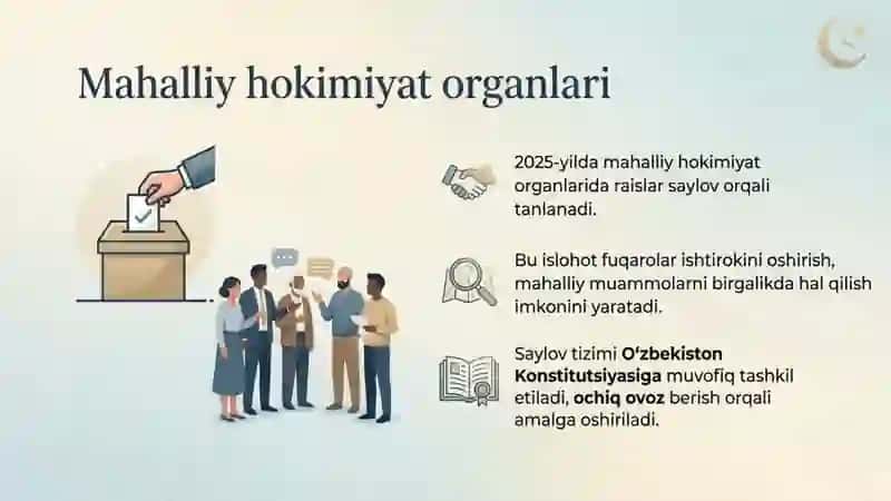Oʻzbekiston 2025 yilda 4