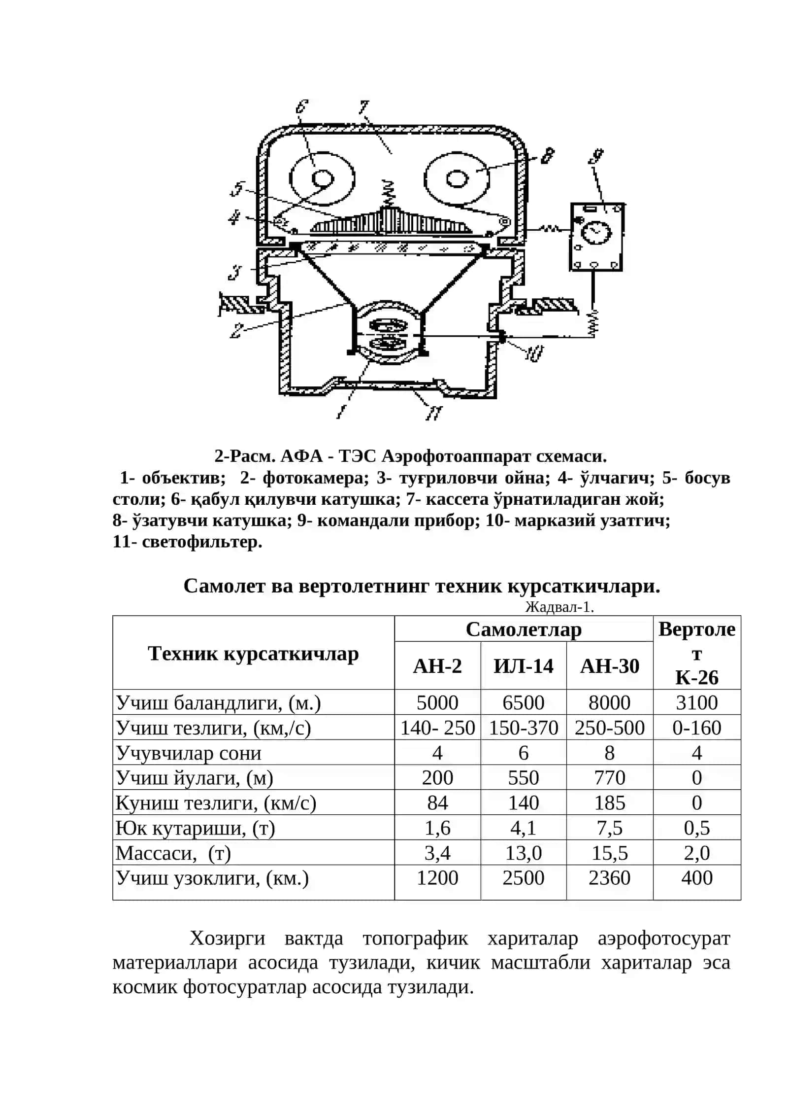 5620700 – «ЕР ТУЗИШ ВА ЕР КАДАСТРИ» ВА 5540100 – «ГЕОДЕЗИЯ КАРТОГРАФИЯ ВА КАДАСТР» БАКАЛАВР ЙУНАЛИШИ БУЙИЧА КУРС ИШИНИ БАЖАРИШ УЧУН У С Л У Б И Й К Ў Р С А Т М А 4