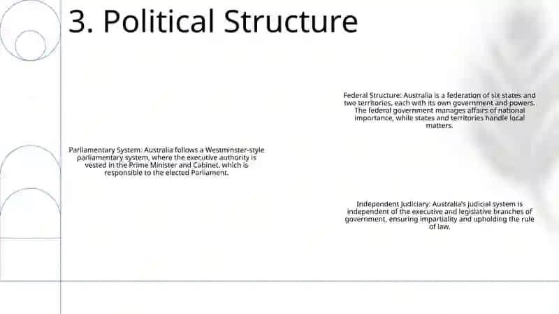 Government Of Australia 4