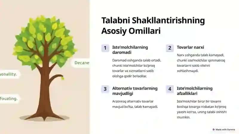 Talab va taklif, Bozorning asosiy kuchlari 4