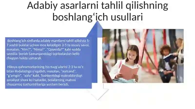 Boshlangʻich sinflarda badiiy asar matni ustida ishlash 4