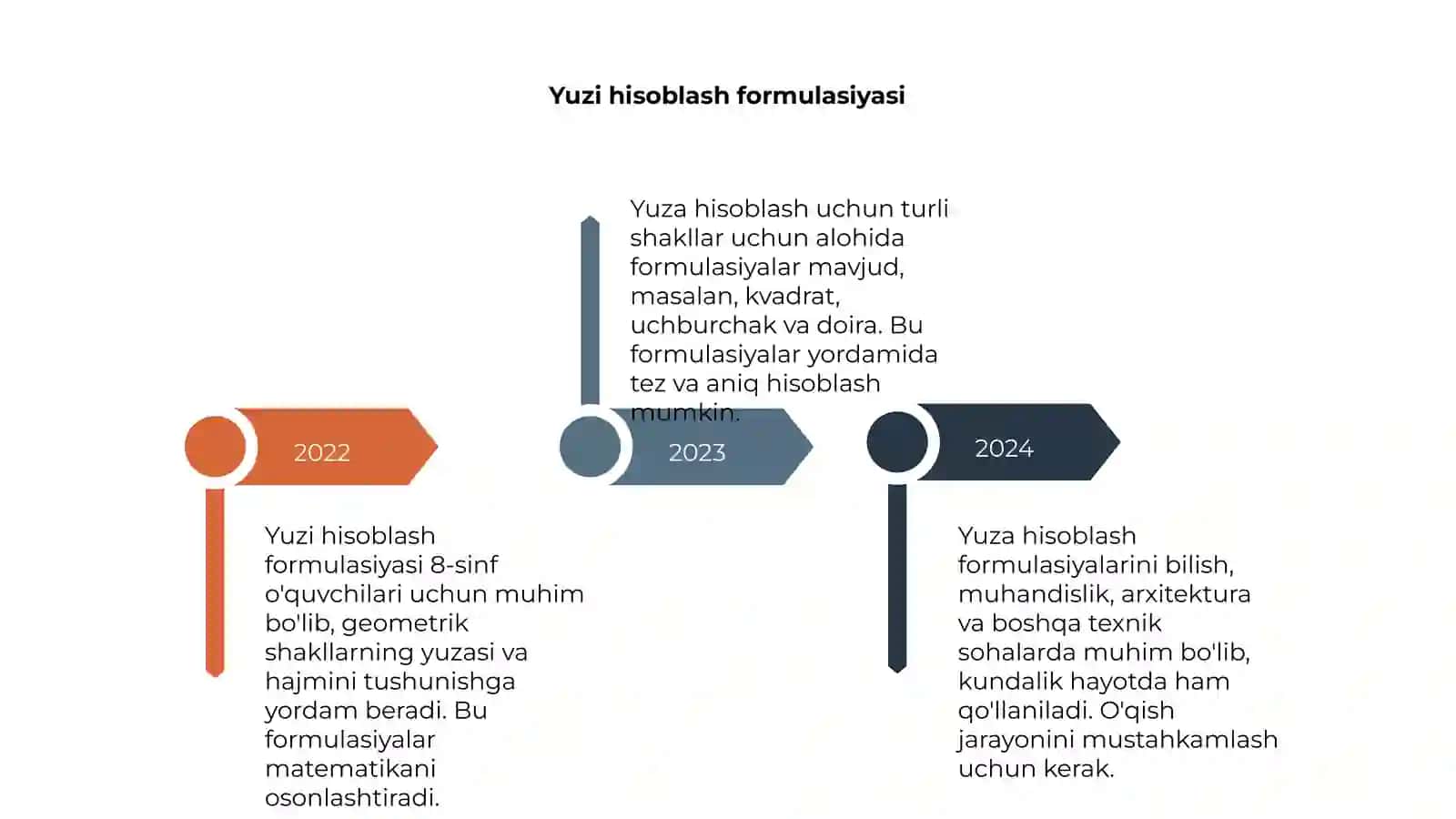 Yuza haqida tushuncha (8-sinf uchun) 4