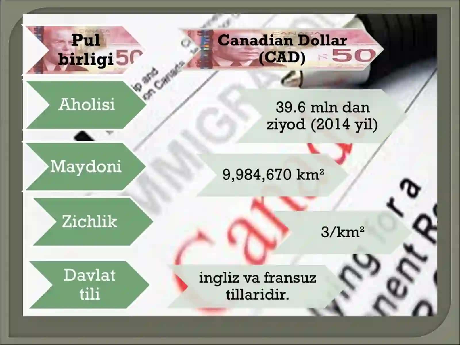KANADA MAMLAKATI IQTISODIYOTI JAHON MAMLAKATLAR BILAN OLIB BORAYOTGAN IQTISODIY MUNOSABATLARI. 4