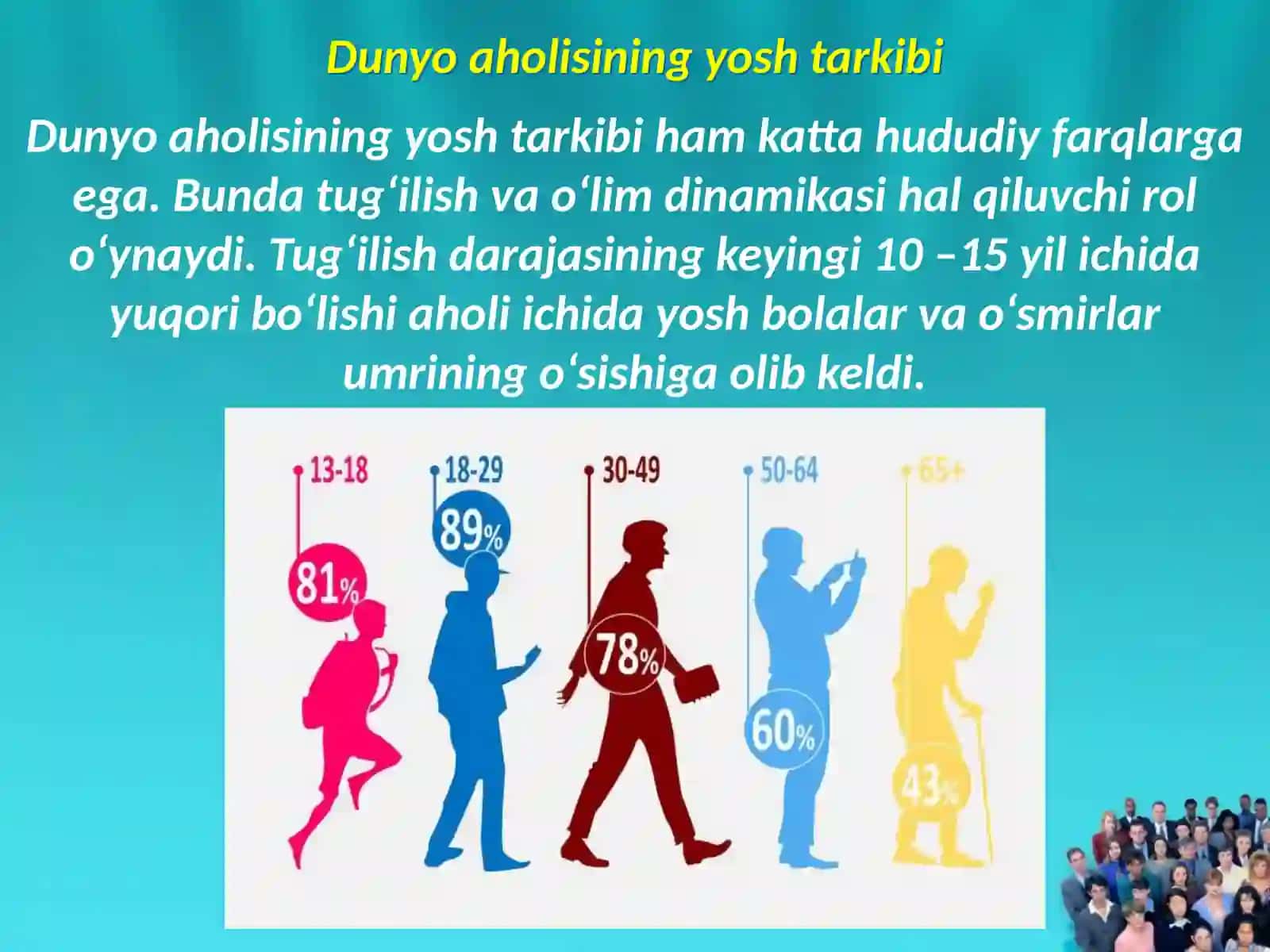 Aholining yosh, jinsiy, irqiy, etnik,diniy va hududiy tarkiblari 4