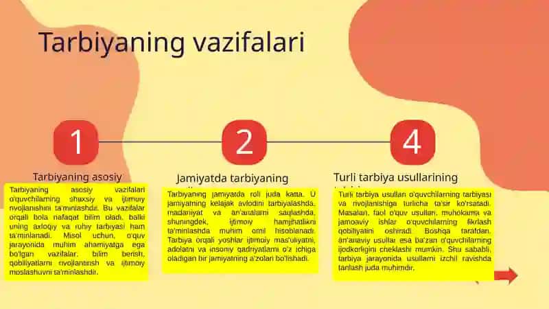 Pedagogik jarayonda tarbiyaning mazmuni 4