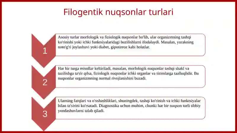Odamda rivojlanishning filogentik nuqsonlari 4