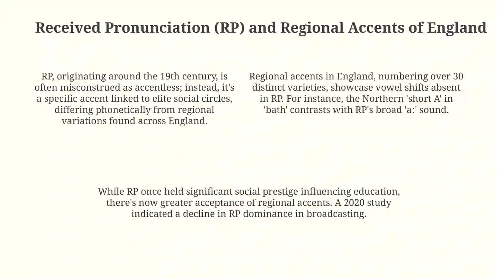 Theme: British pronunciation and its subdivisions 4