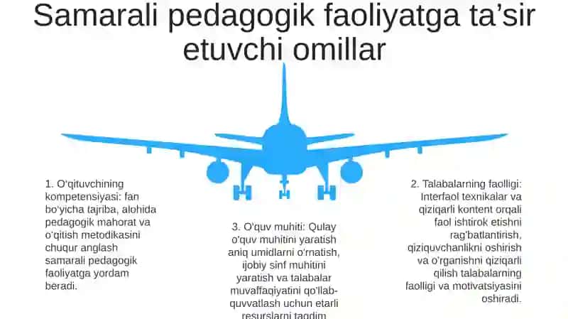 Jismoniy Tarbiya Va Sport Sohasida Samarali Pedagogik Faoliyatining Asosiy Omillari Va Shartlari 4