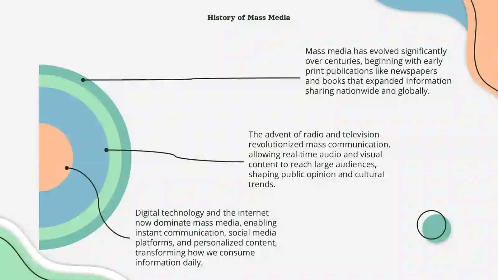 Mass Media 4