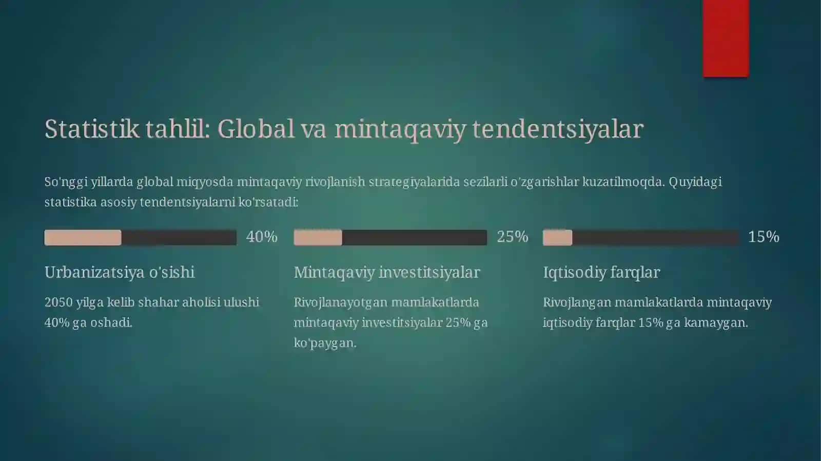 Mintaqaviy siyosat: Maqsadlar, yo'nalishlar, uslublar va dastaklar 4