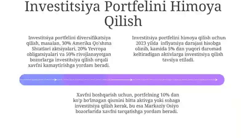 Investitsiya portfelini boshqarish asoslari 4