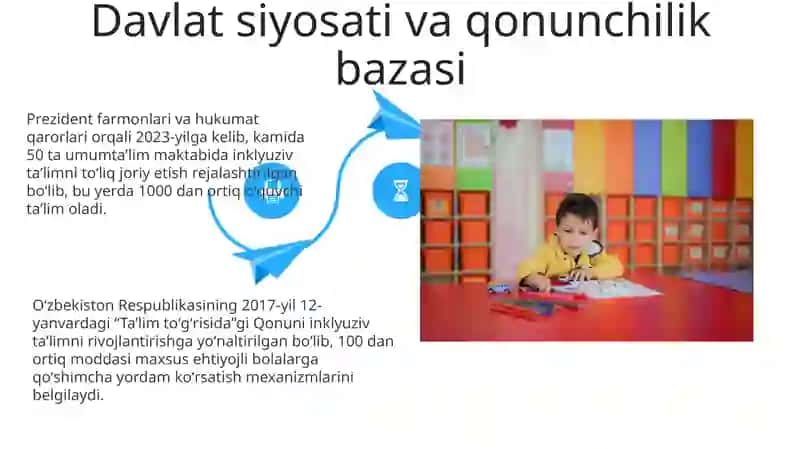 Inklyuziv taʼlimni rivojlantirish yoʻllari va strategiyasi 4