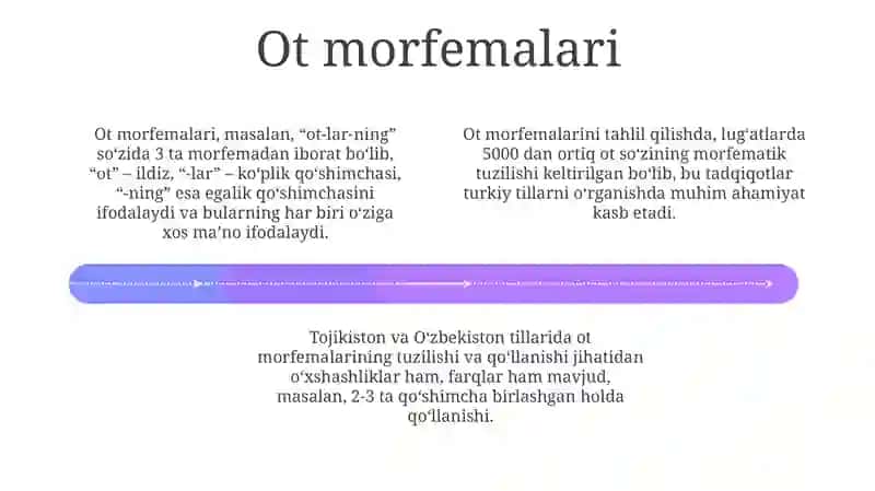 Morfema va Morfemalar 4