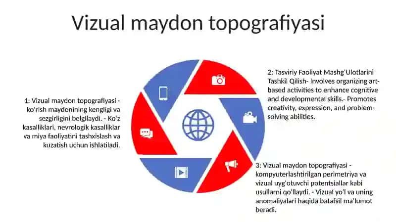 Tasviriy Faoliyat MashgʻUlotlarini Tashkil Qilish 4