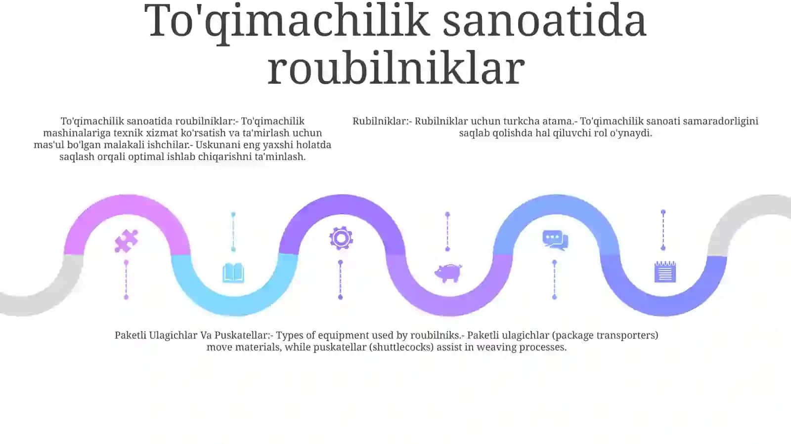 Rubilniklar, Paketli Ulagichlar Va Puskatellar 4