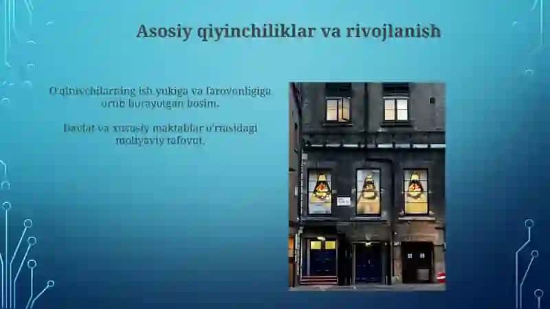 Xususiy Maktab Tizimi 4