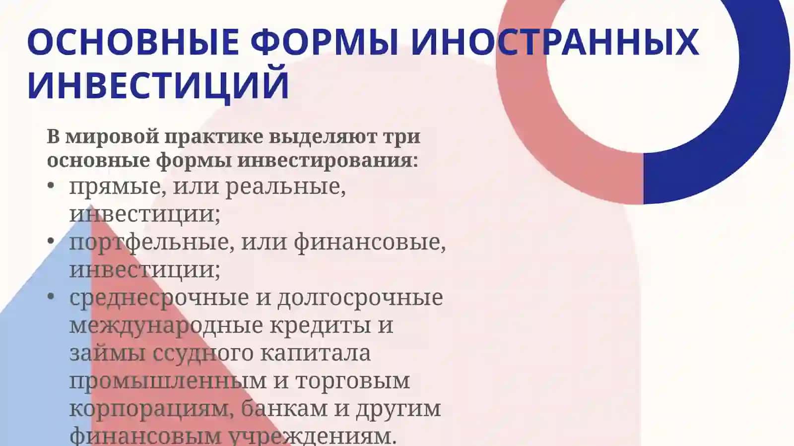 Формы и виды Иностранных инвестиций 4
