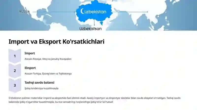 O'zbekistonda Polimer Materiallar Ishlab Chiqarish Korxonalari 4