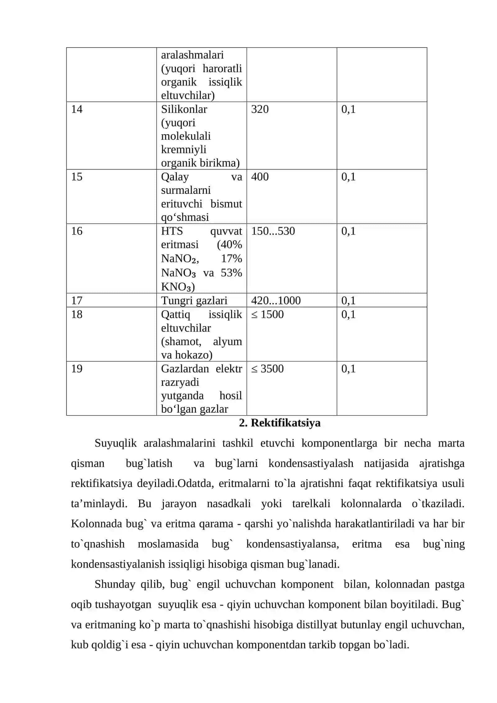HAVOLI  SOVUTGICHNI HISOBLASH 4