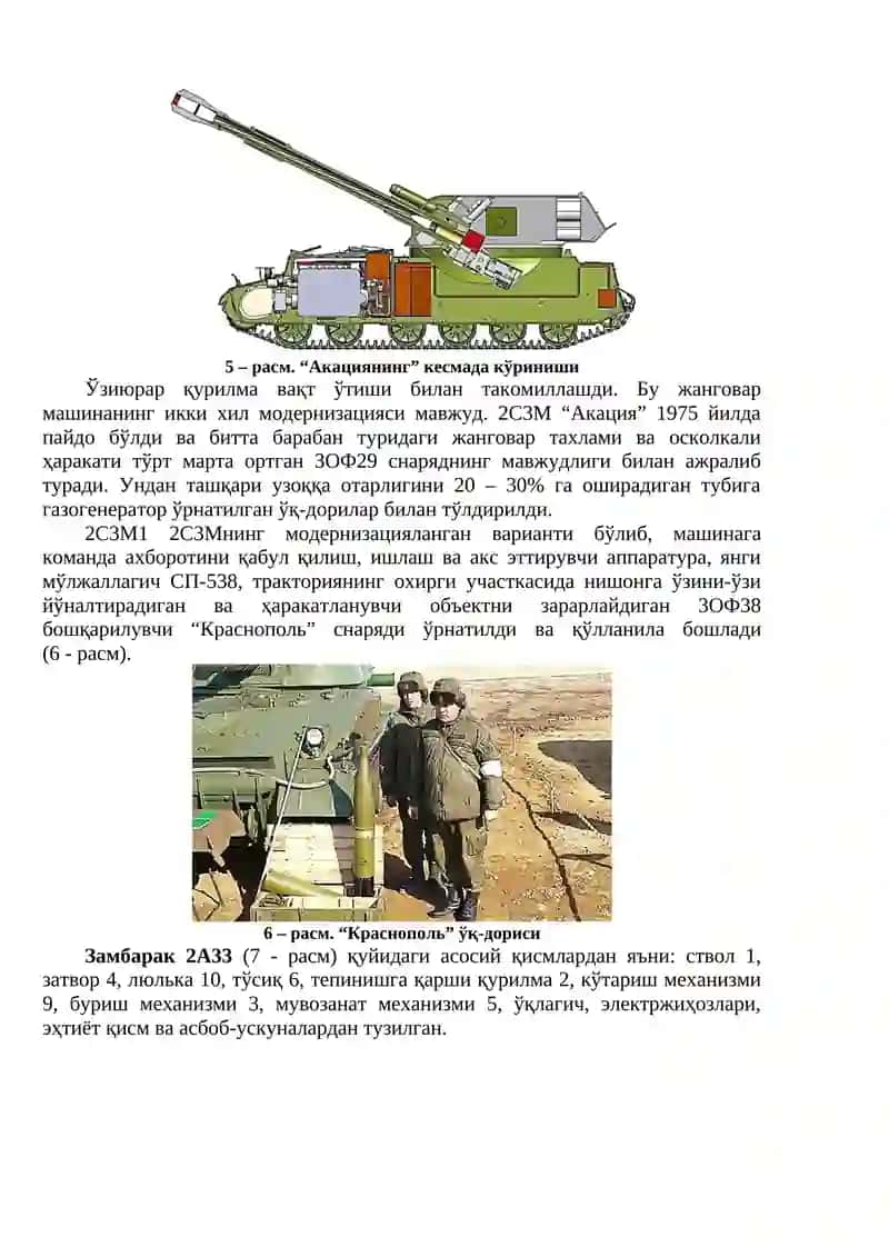 152 мм ли 2С3 “Акация” замбараги 4