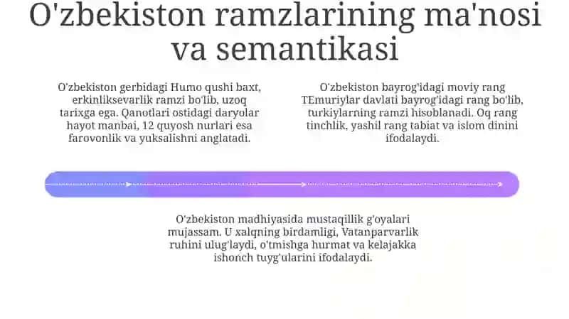 O'zbekiston Respublikasi Davlat Ramzlari: Tarix va Ma'no 4