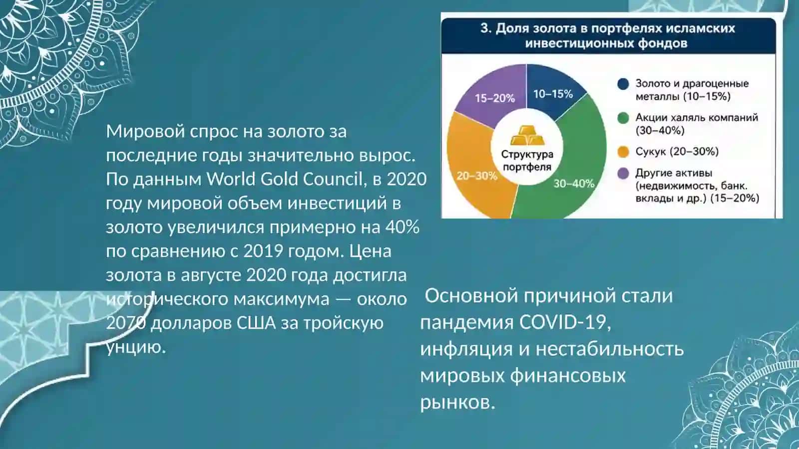 Золото в исламском финансировании— шариатские стандарты и инвестиции 4