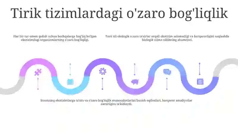 Tiriklik Kompleksiyasi Mavzusi Bo'yicha Seminar Ishlanma 4
