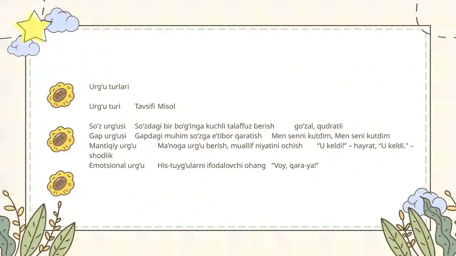 BADIIY ASARLARDA URGʻU 4