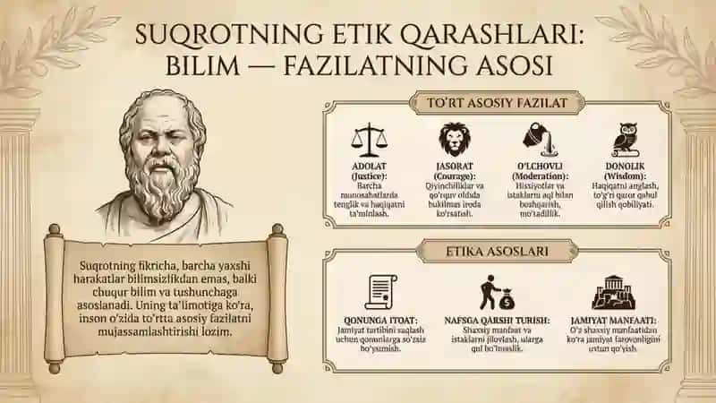 Suqrot platon va Pifagorning falsafiy qarashlari 4