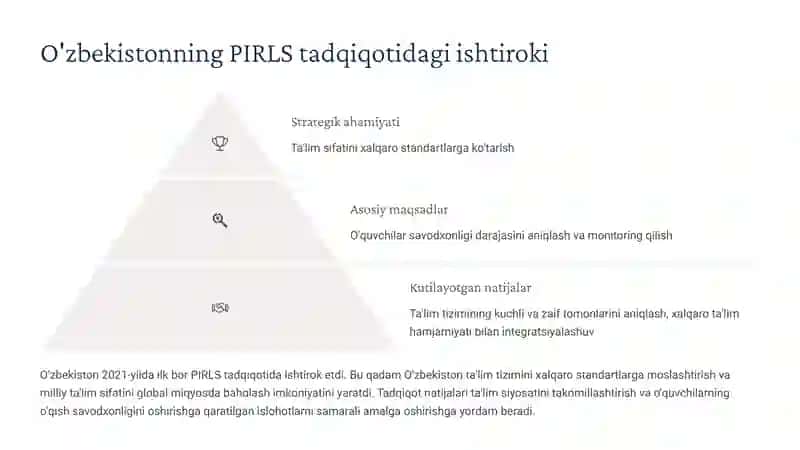PIRLS Taqdimoti 4
