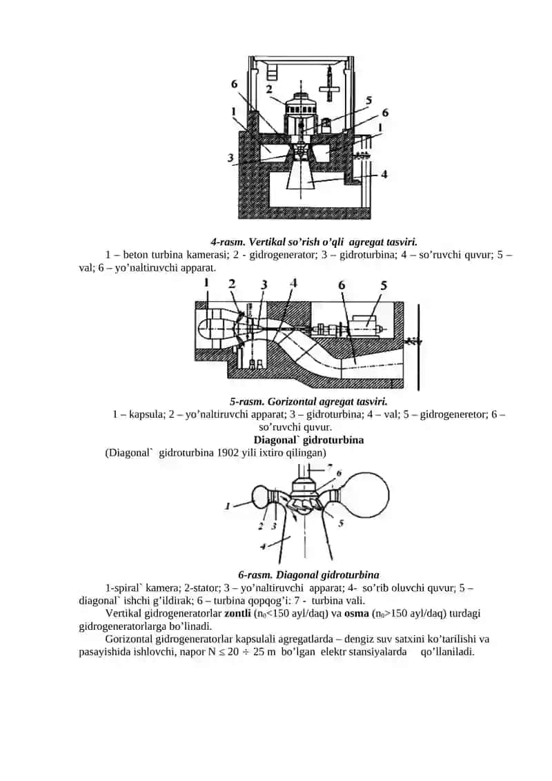 Laboratoriya ISHi KICHIK GES STENDINI MODELI BILAN TANISHISH VA UNING DETALLARI VAZIFASINI O‘RGANISH 4