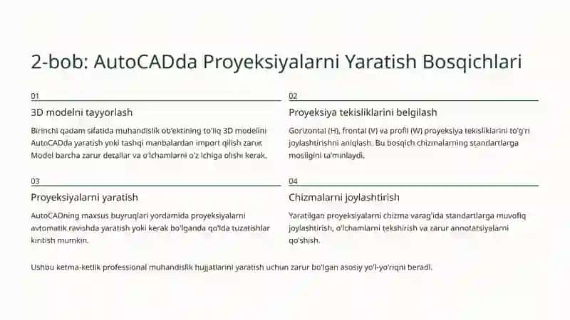 AutoCAD Tizimida Proyeksiyalar Bilan I 4