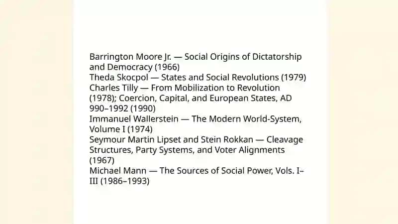 Comparative historical method 4