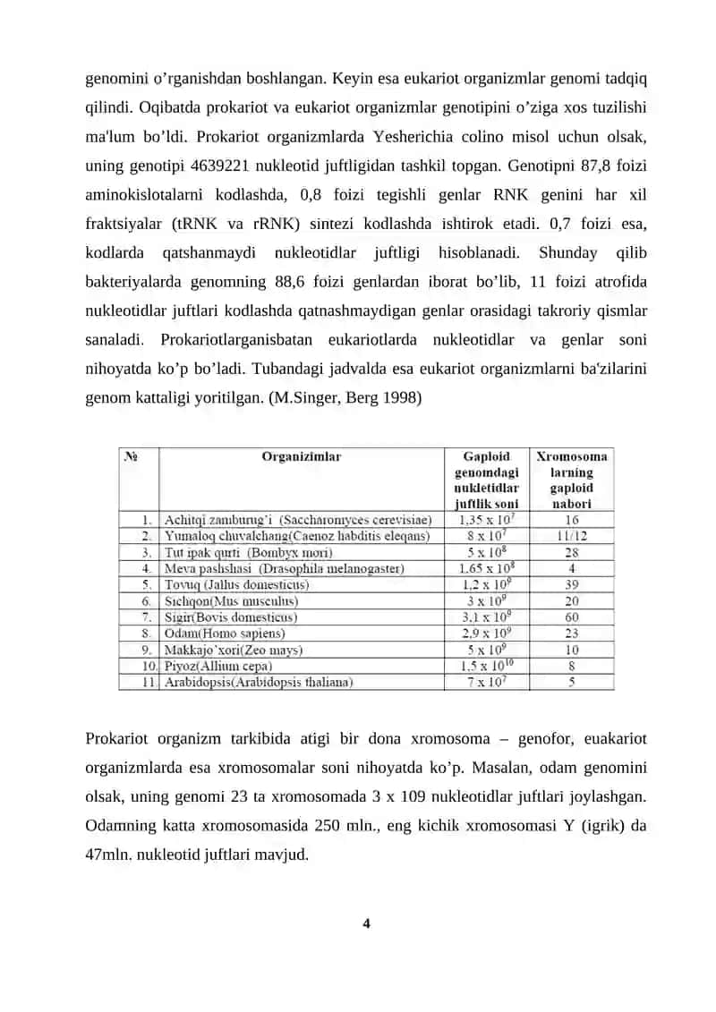 Genlarning filogenetik shajaralarini o’rganish 4