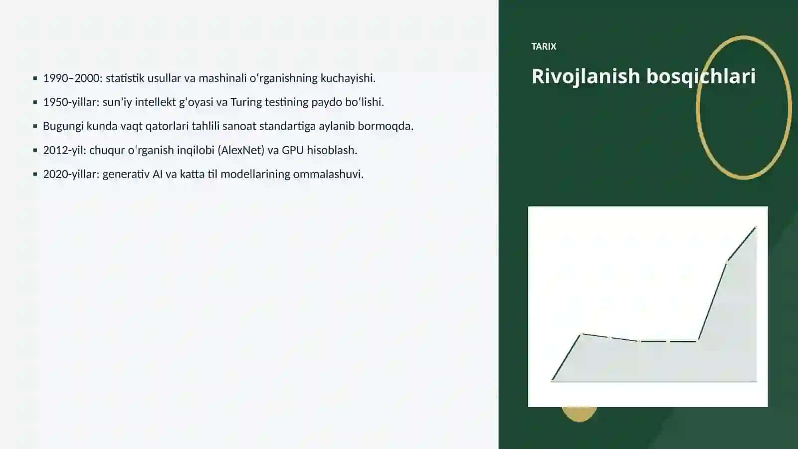 Vaqt qatorlari tahlili va kosmik soha: integratsiya qo'llanmasi 4