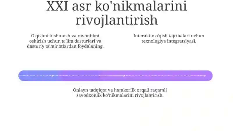 Texnologiya yordamida interaktiv hikoya aytish 4