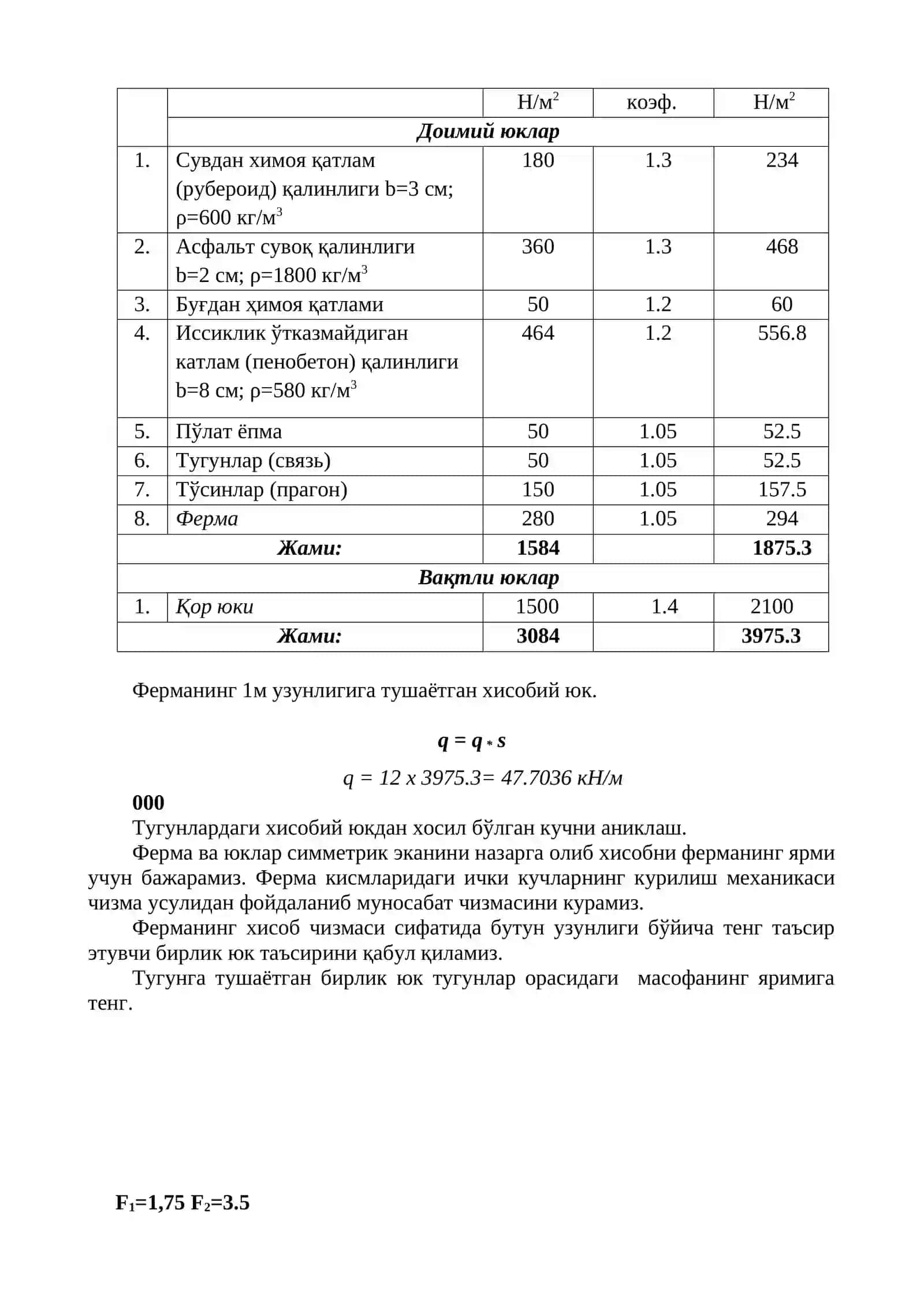 ПАРАЛЛЕЛ КАМАРЛИ МЕТАЛЛ ФЕРМАНИ 4