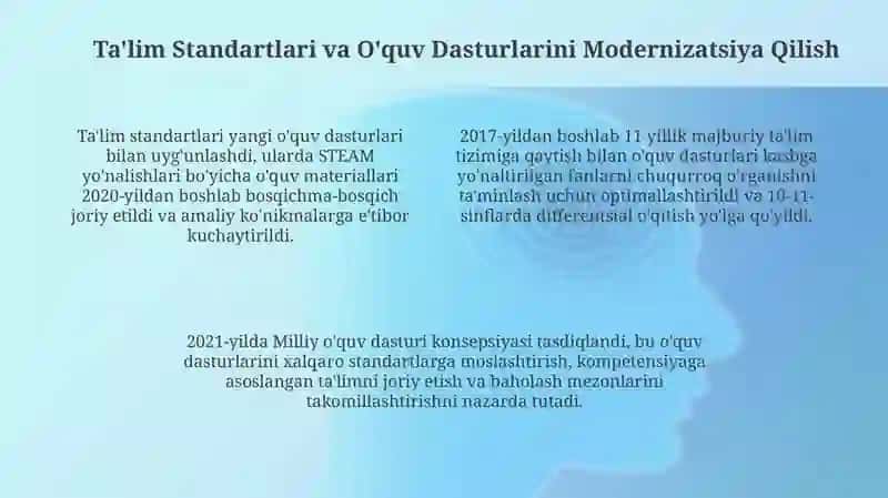 Asosiy Islohotlar 4