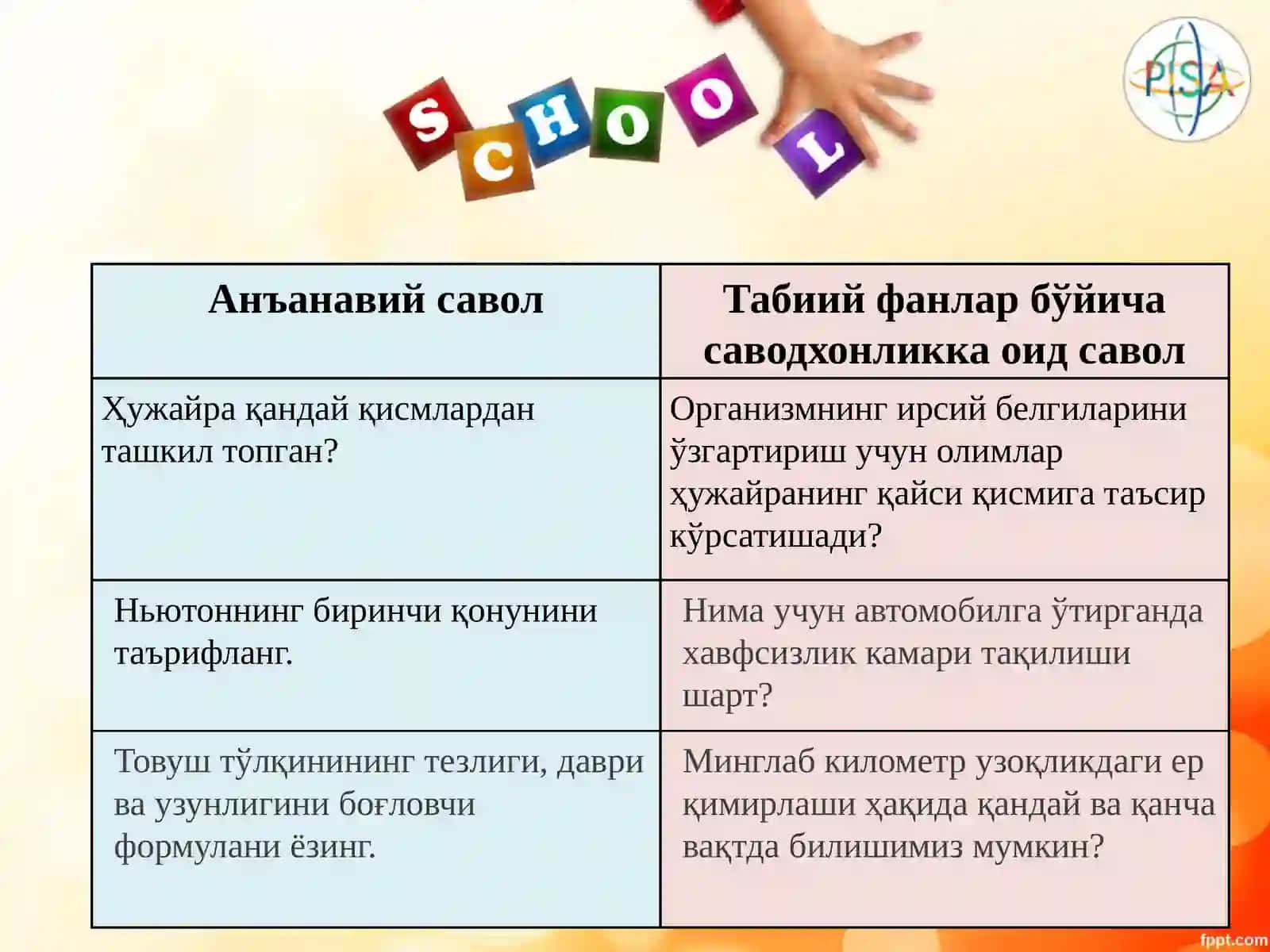 Табиий фанлар бўйича саводхонлигини баҳолаш 4