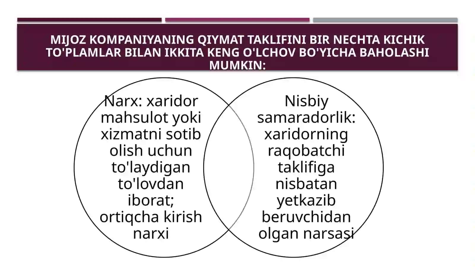 Biznesda ijtimoiy iqtisodiy texnologik omillar 4