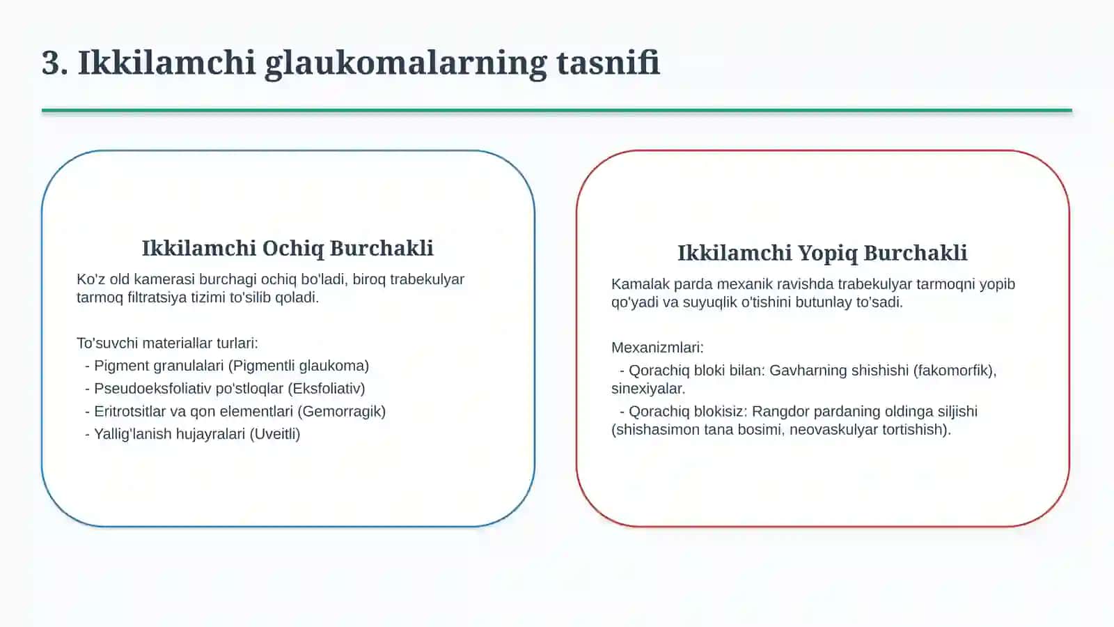 Ikkilamchi va asoratli glaukoma: tashxis va davolash | 15 slayd 4