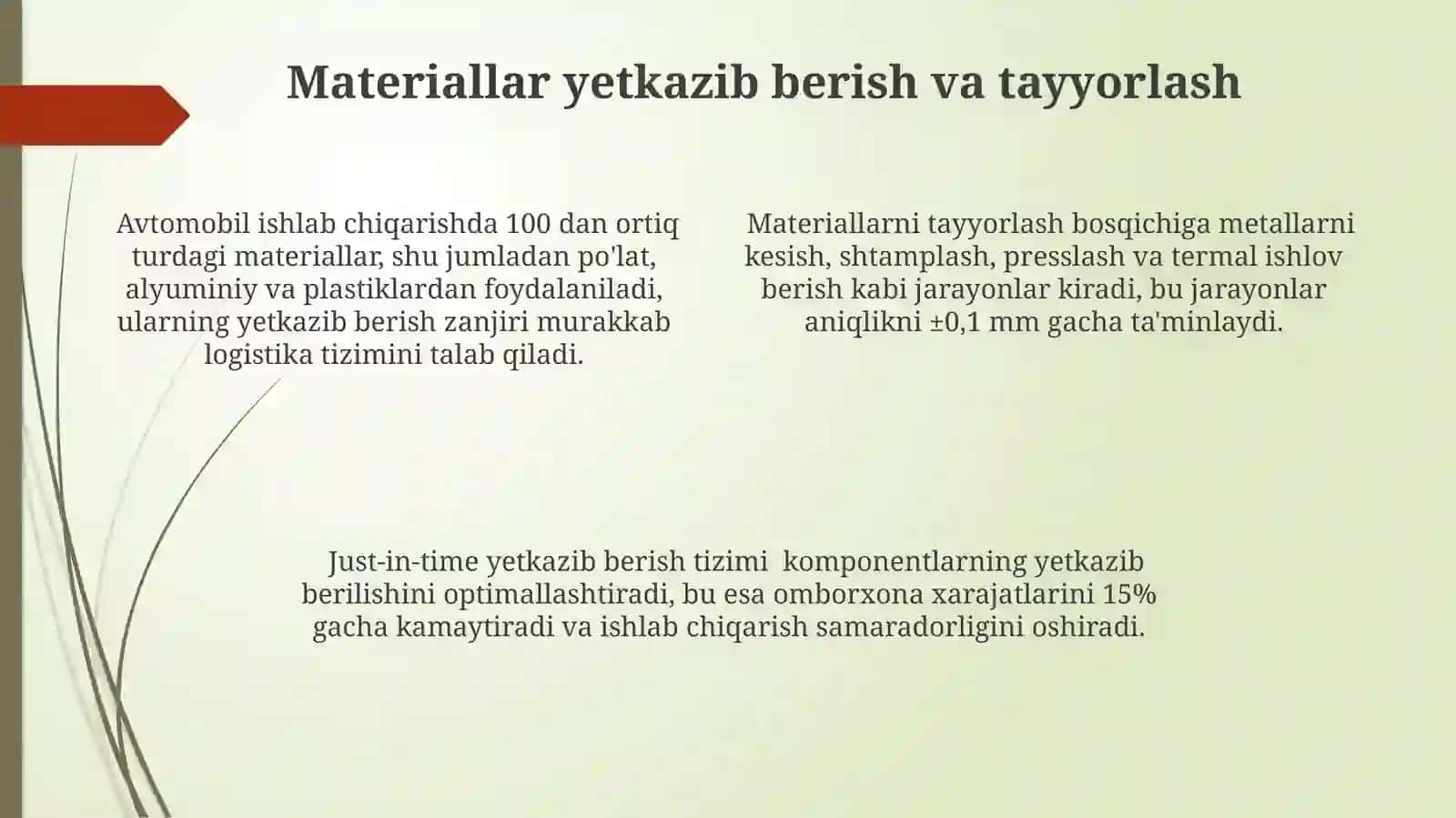Avtomabilishlabchiqarishjarayoni 4