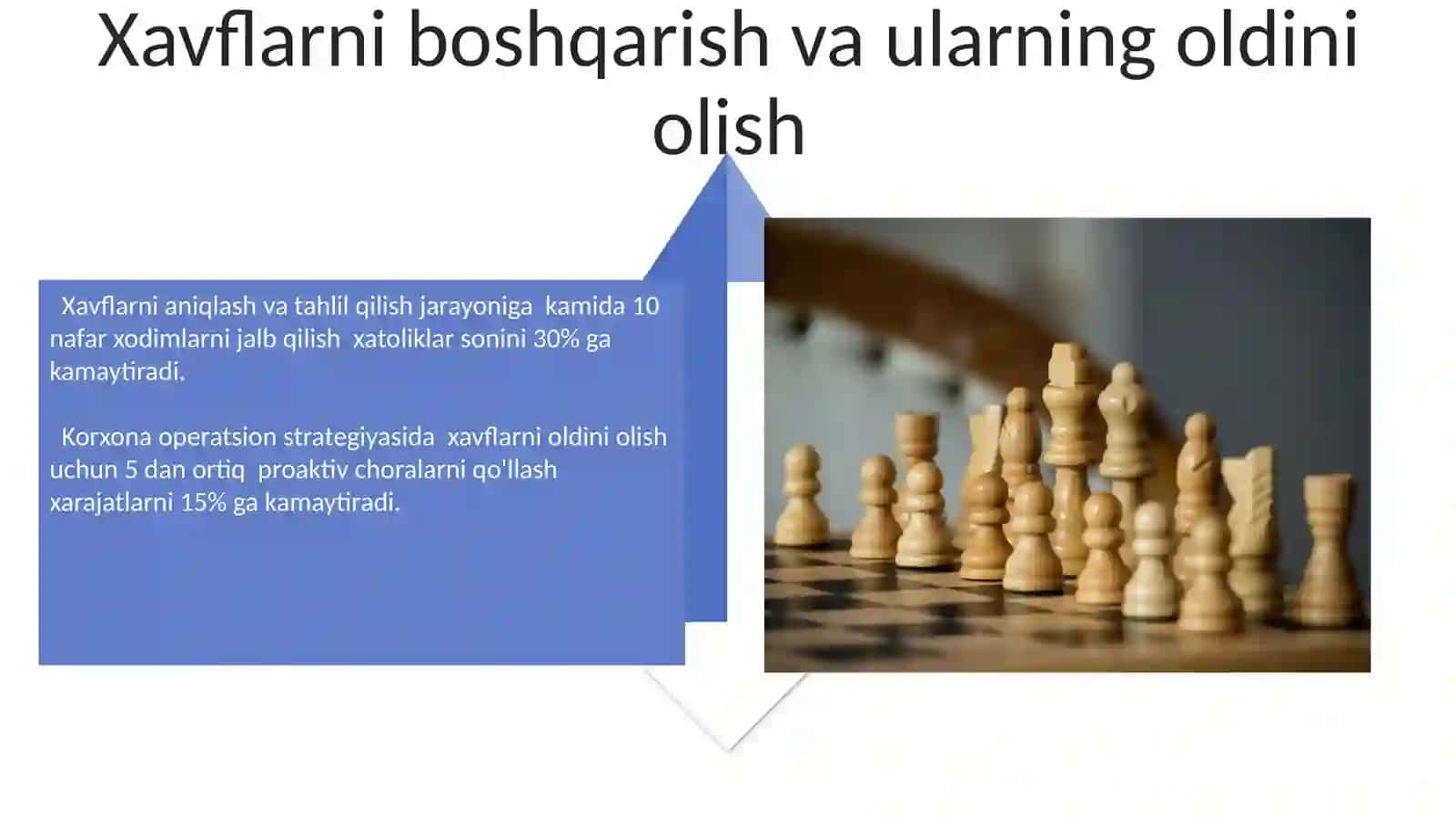 Korxona operatsion strategiyasi 4